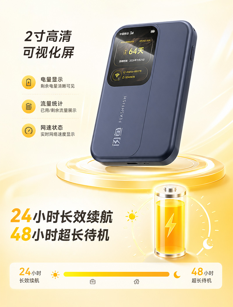 2寸高清可视化屏 · 24小时长效续航 · 48小时超长待机